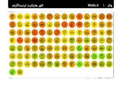 کاور هایلایت غذا و خوراکی